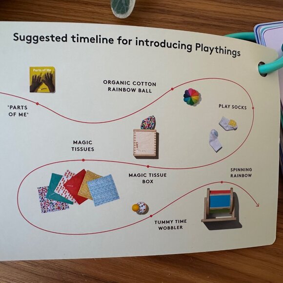 LOVEVERY Playkit 5-6 months "The Senser” - Picture 1 of 10